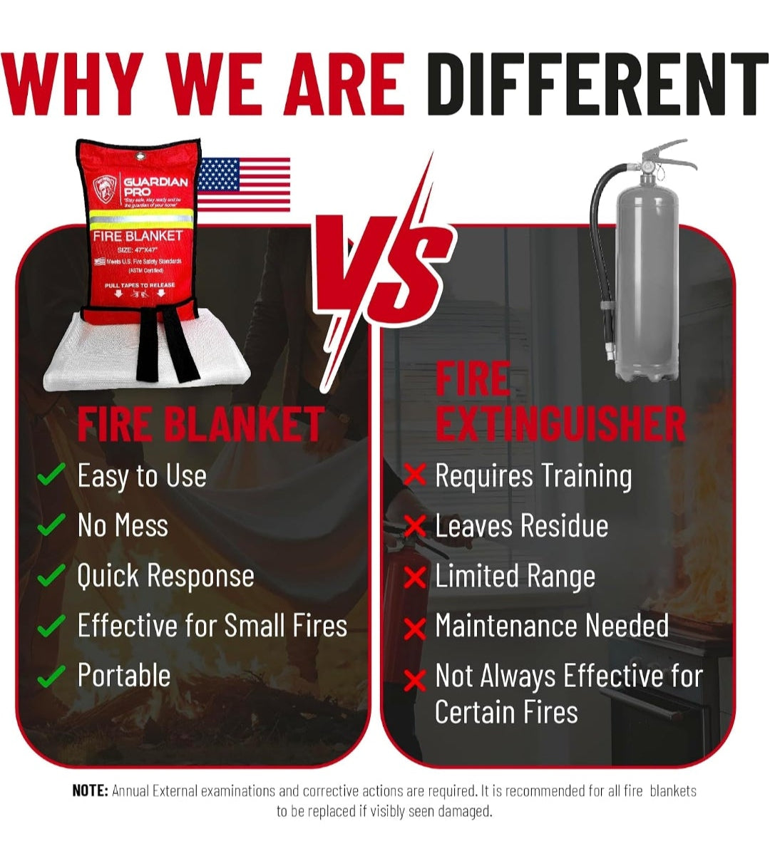 Emergency Fire Blanket for Home and Kitchen - 47"x47" - Must Have Fire Protection - Fire Suppression Fiberglass Fire Blankets for House Camping Car Office Emergency Survival Safety (2 Pack)